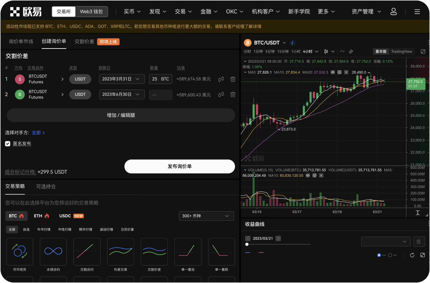 Hotcoin的合约交易是否有止盈止损功能